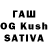 Дистиллят ТГК THC oil Artem Shikov